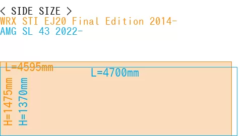 #WRX STI EJ20 Final Edition 2014- + AMG SL 43 2022-